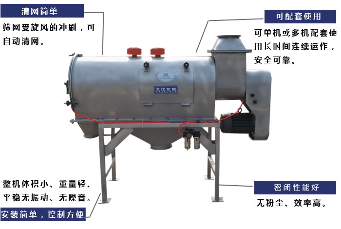 氣旋篩工作原理：篩網(wǎng)受旋風(fēng)的沖刷，可自動(dòng)清網(wǎng)，單機(jī)或多機(jī)配套使用長時(shí)間連續(xù)運(yùn)作，安全可靠。