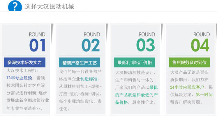 大漢振動篩優勢：1，自身技術研發實力。2，精細嚴格生產工藝。3，產品性交比高。4，售后服務到位。
