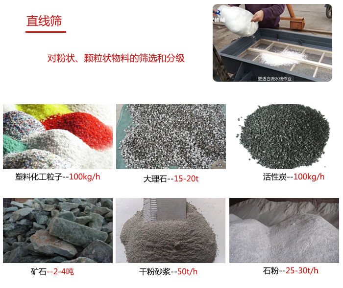 直線篩使用范圍：石英砂，砂石，煤炭，生石灰，化肥顆粒等物料展示圖