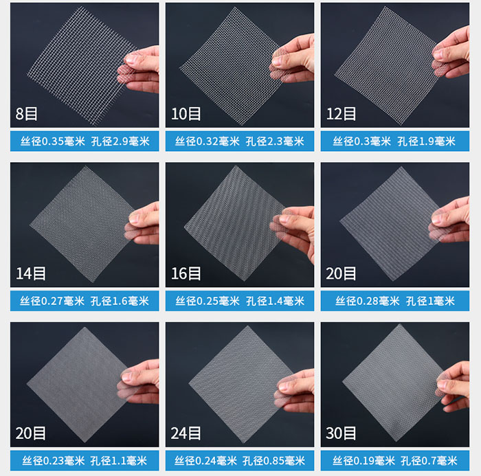 8目-30目金屬絲編織網對應的絲徑，孔徑圖片展示