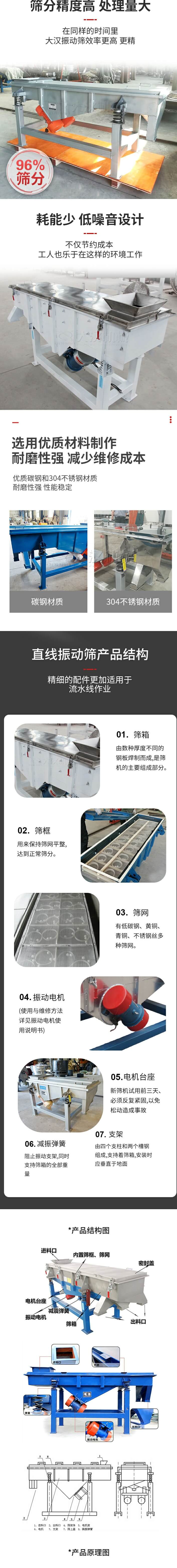 直線振動篩篩分特點：篩分精度可達96%，處理量大，耗能少，低噪音設計不僅節約成本，共二年也樂于在這樣的環境工作。選用優質材料制作，耐磨性強，減少維修成本，多采用優質碳鋼和304不銹鋼材質，那么性強，性能穩定。  直線振動篩產品結構：1，篩箱：有數種厚度不同的鋼板焊制而成，是篩機的主要組成部分。2，篩框：用來半尺篩網平整達到正常篩分。3，篩網：有低碳鋼，黃銅，青銅，不銹鋼絲多種篩網。4，振動電機（使用與維護方法詳見振動電機使用說明書）5，電機臺座新篩機試用前三天必須反復緊固，以免松動造成事故。6，減振彈簧：阻止振動支架，同時支持篩箱的全部重量。7，支架：有四個支柱和兩個槽鋼組成，支持著篩箱，安裝時應垂直于地面。  產品結構圖：進料口，內置篩框，篩網，密封蓋，電機臺座，減震彈簧，振動電機，篩箱，出料口。