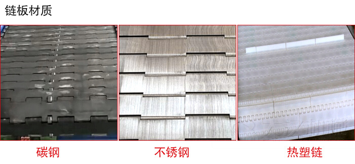 鏈板輸送機鏈板材質的展示圖：碳鋼，不銹鋼，塑料等